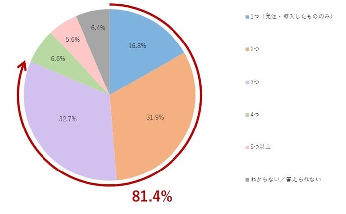 スライド13-4