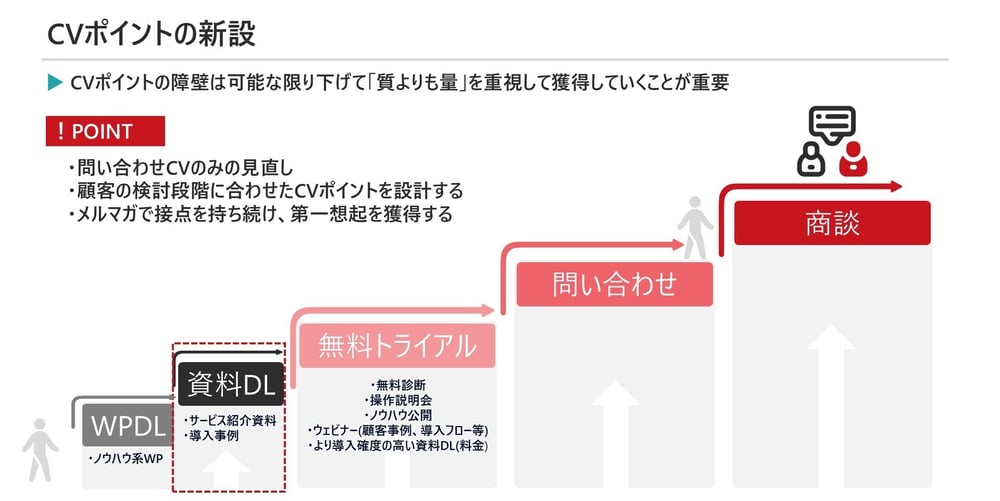 資料イメージ (1)