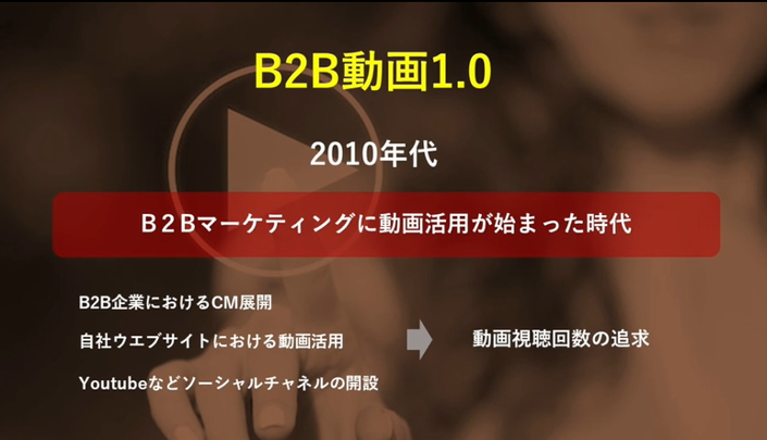 B2B動画1.0