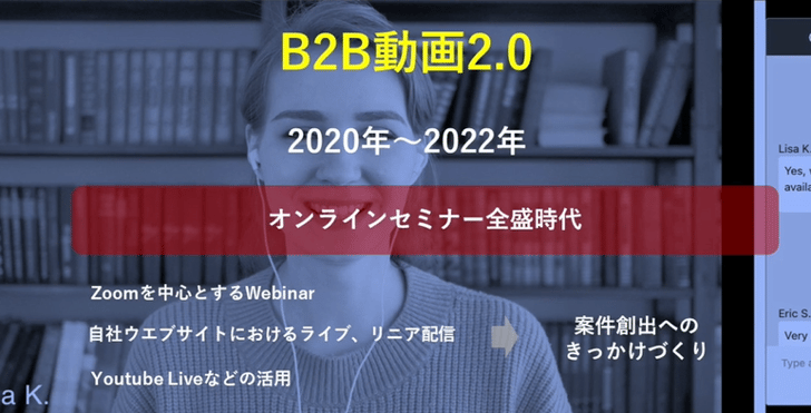 B2B2.0