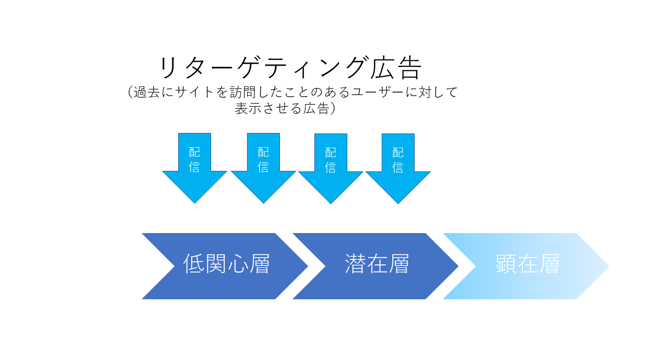 btob-marketing-basics-vol-1-1
