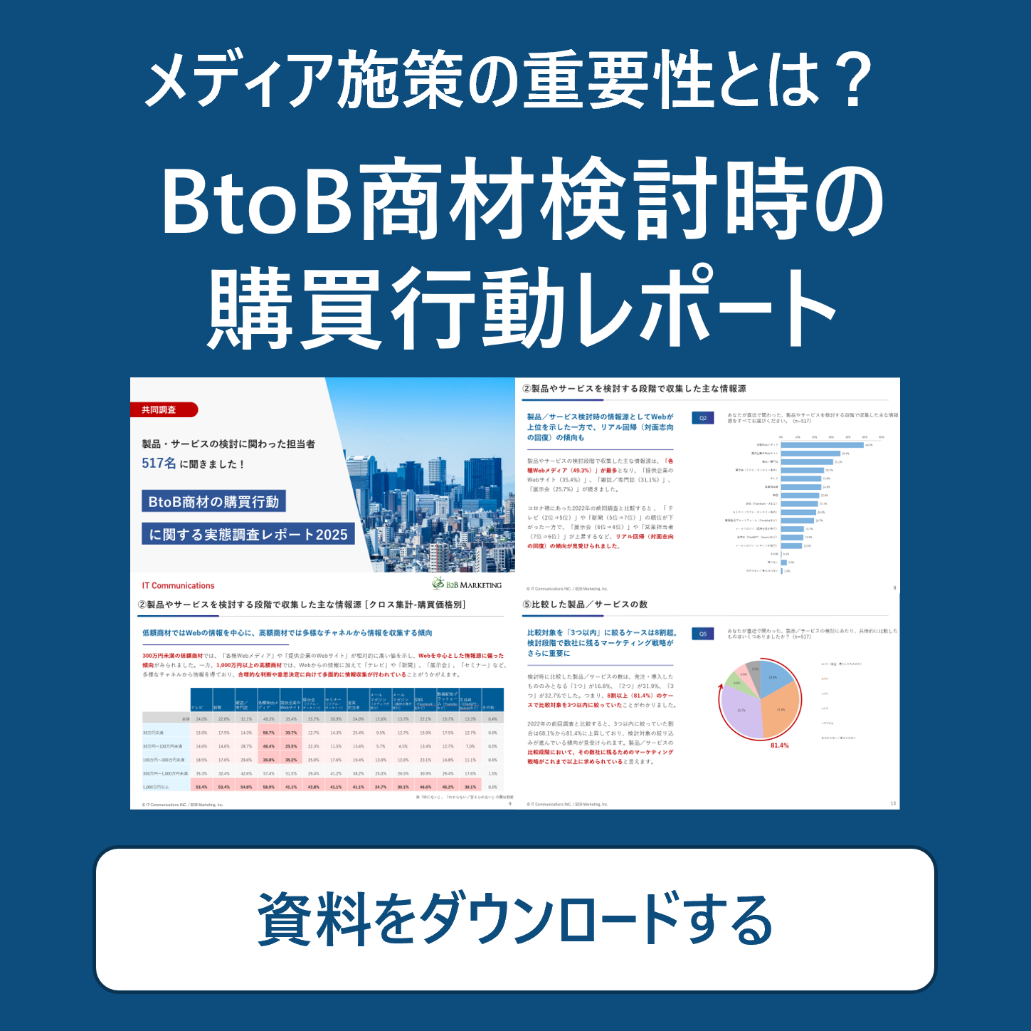 FY25購買行動調査レポート