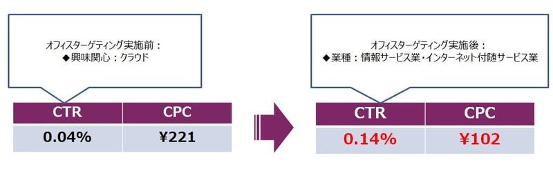 Admatrix3.JPG