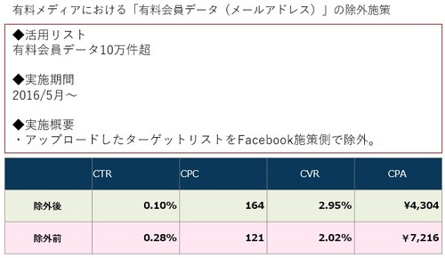 MediaNewsFacebookAd_その2.jpg