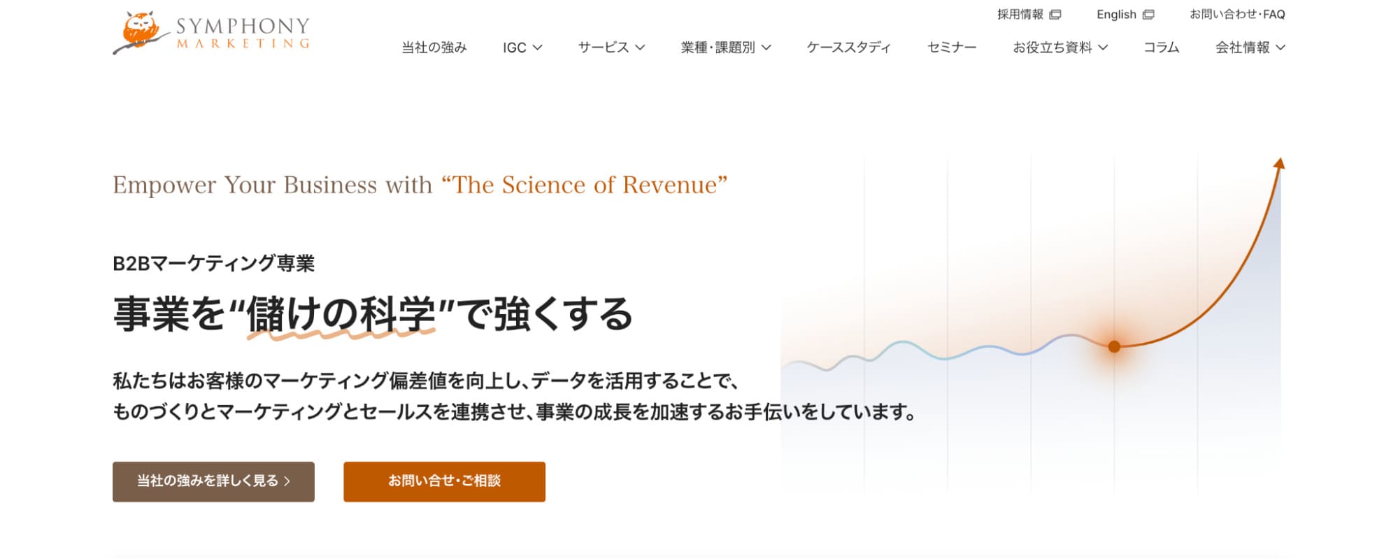 btob-marketing-outsourcing_symphonymarketing