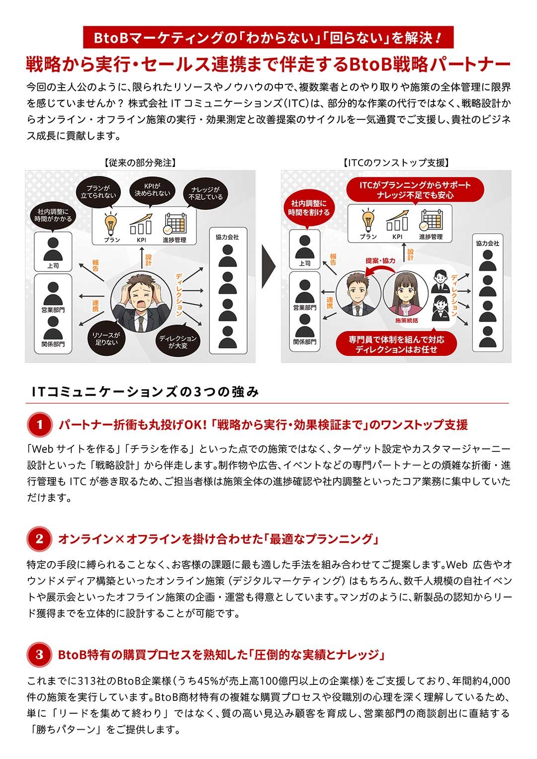 itcommunications_manga_006