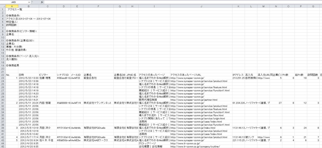 こんなデータがマーケから営業に届くと、2回目の営業をしやすくなります。