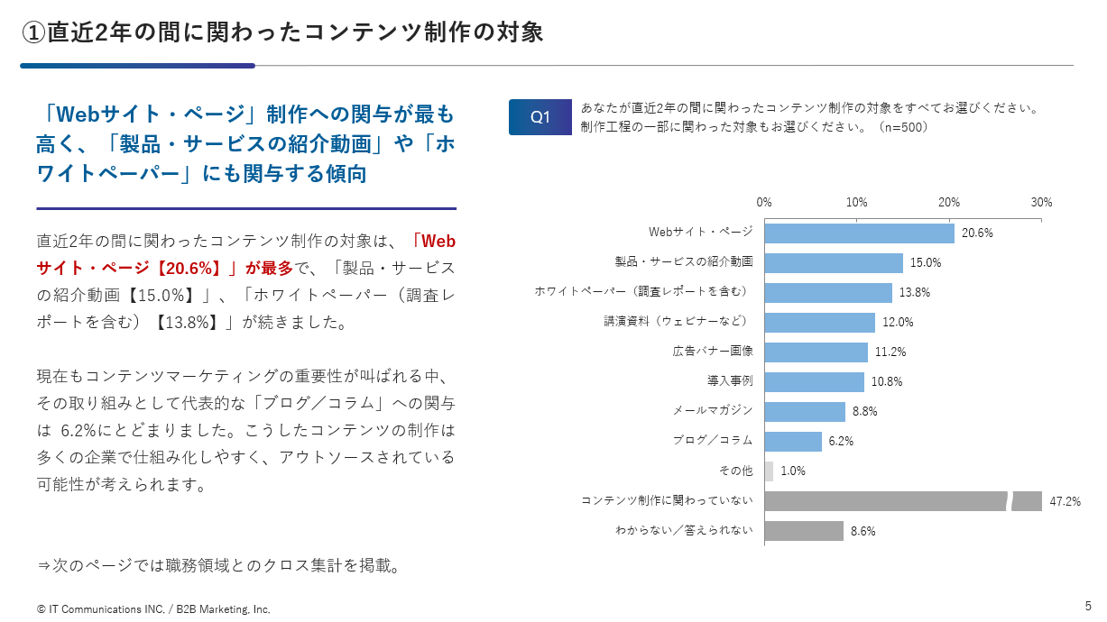 survey_security_utilization-depth_2026_mv2